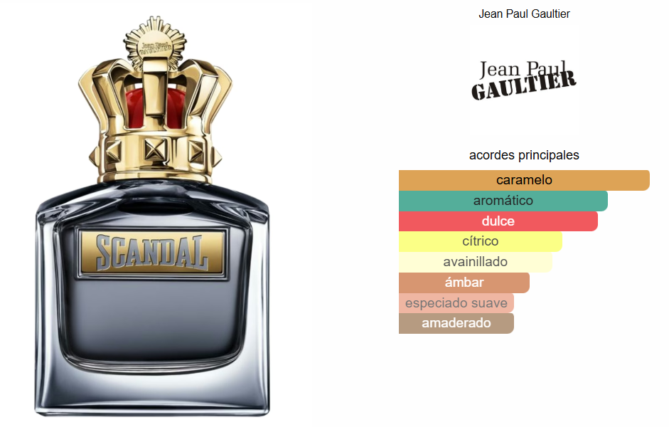 SCANDAL MEN JP 100 ML 1.1