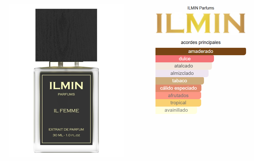 PERFUME ILMIN IL FEMME ESTUCHE 1.1
