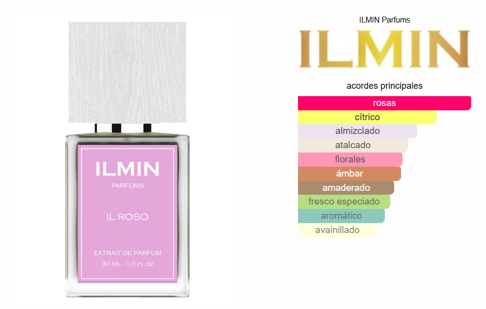 PERFUME ILMIN IL ROSO ESTUCHE 1.1