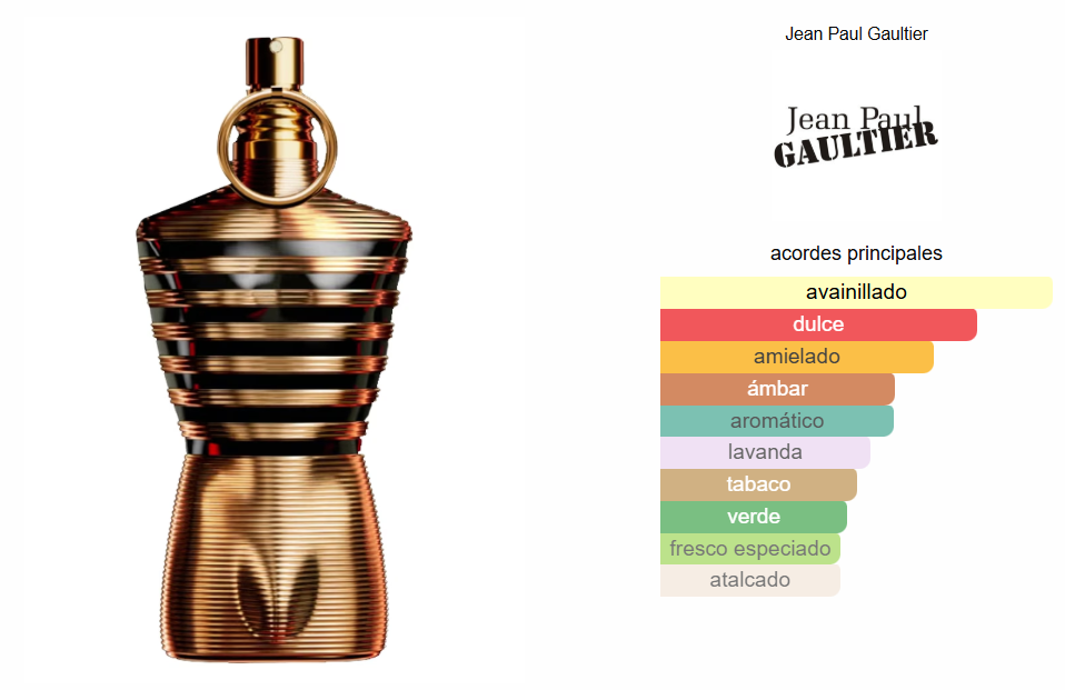 JEAN PAUL GAULTIER LE MALE ELIXIR 125ML 1.1