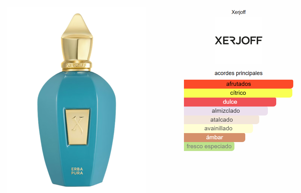 PERFUME ERBA PURA HOMBRE 100ML 1.1
