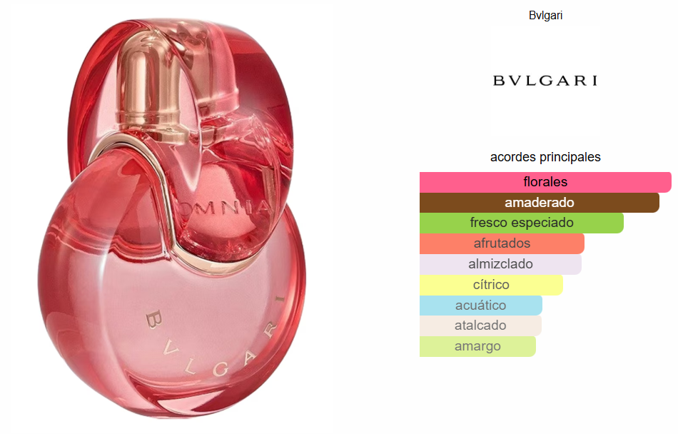 OMNIA CORAL DAMA 65ML 1.1