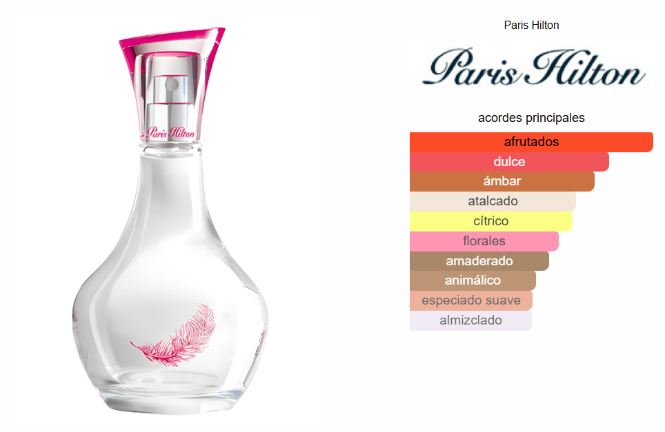 PERFUME CAN CAN PARIS HILTON 100ML 1.1