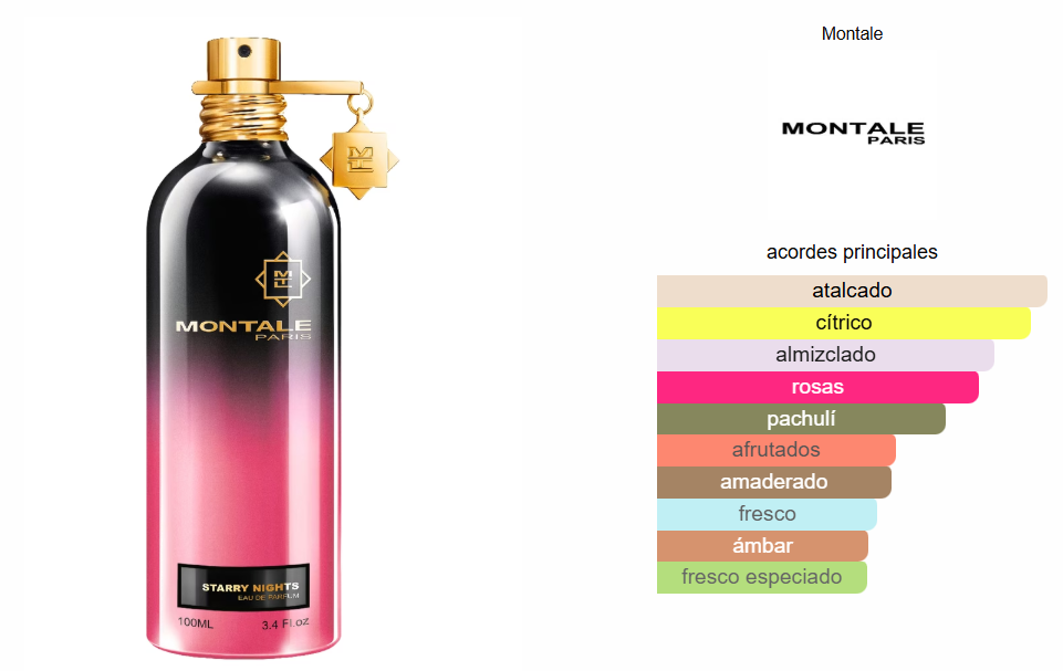 PERFUME STARRY NIGHT MONTALE 100 ML UNISEX 1.1