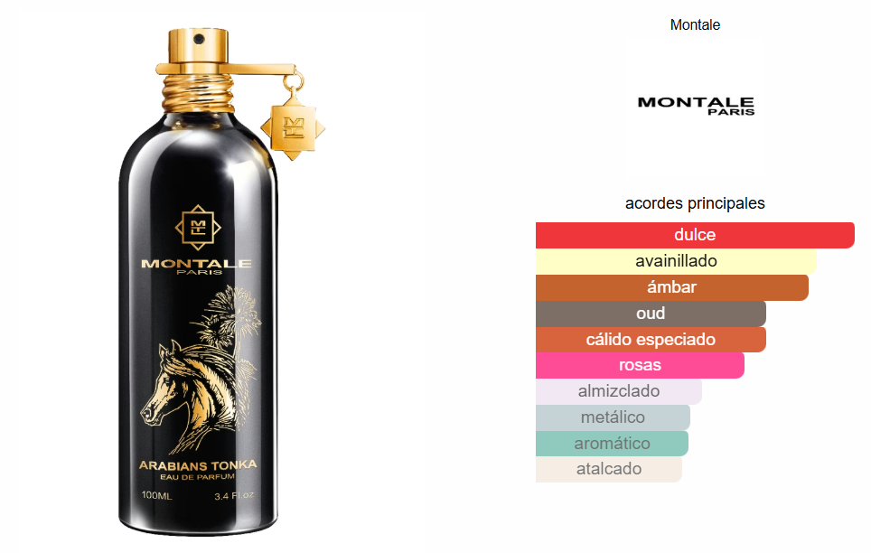 ARABIANS TONKA 100 ML MONTALE PERFUME 1.1