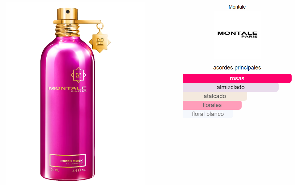 PERFUME MONTALE ROSE MUSK 100 ML 1.1