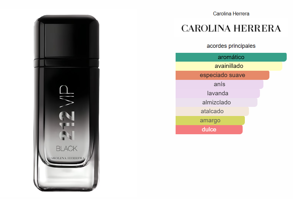 212 VIP BLACK 100 ML PERFUME HOMBRE 1.1