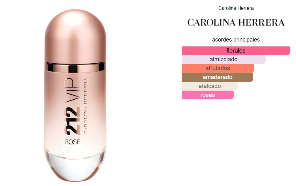 PERFUME 212 VIP ROSE 80ML 1.1