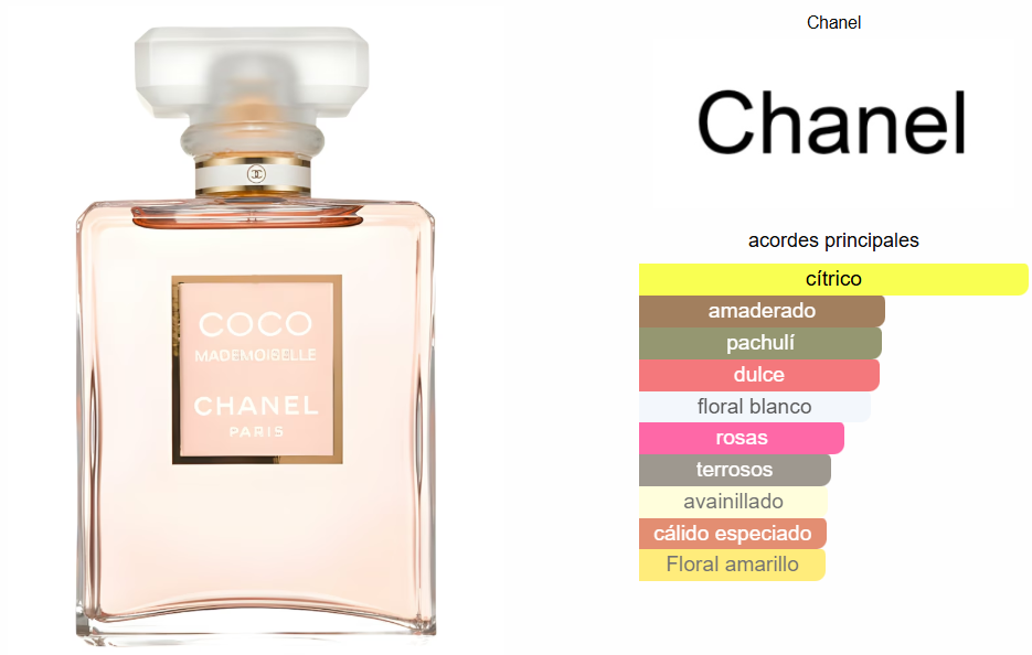 PERFUME DAMA COCO CHANEL 100 ML 1.1