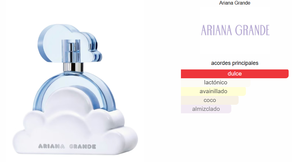 PERFUME CLOUD ARIANA GRANDE 100 ML 1.1