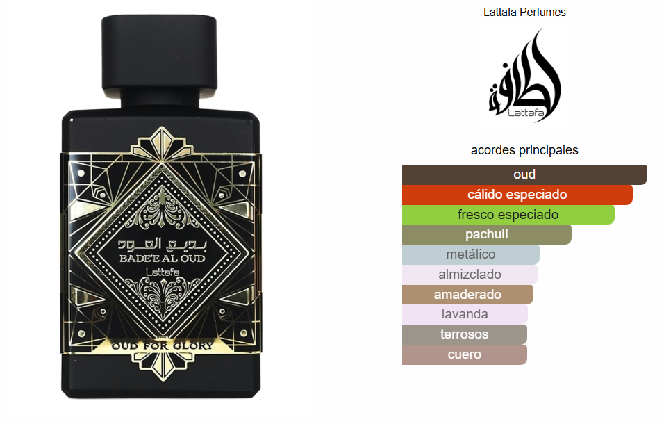 PERFUME OUD FOR GLORY LATAFFA 100 ML 1.1