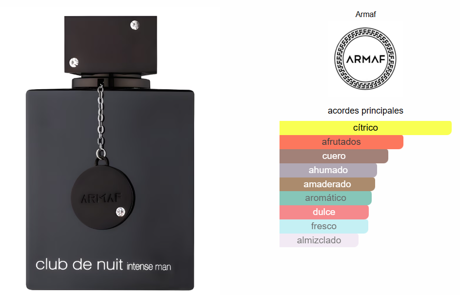 PERFUME CLUB DE NUIT INTENSE 100ML 1.1