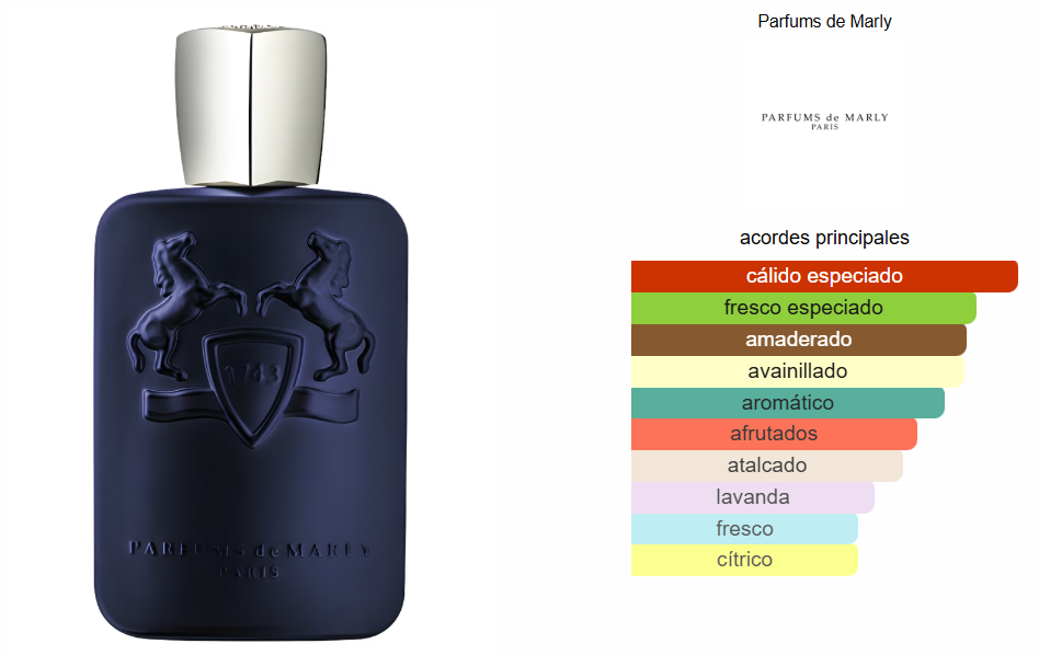 PERFUMES LAYTON ROYAL DE MARLY 125ML 1.1