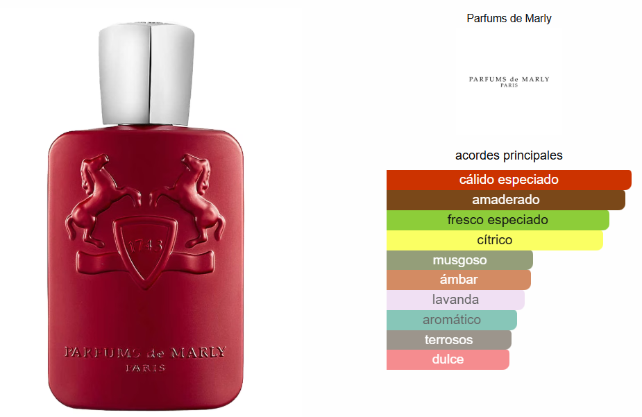PERFUME MARLY KALAN 125 ML 1.1