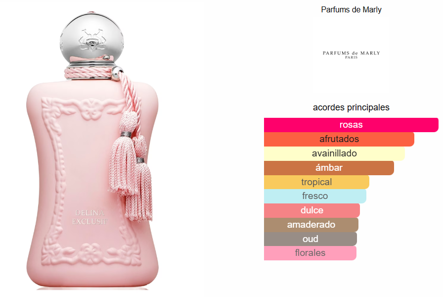 DELINA PARFUMS DE MARLY MUJER 125ML 1.1