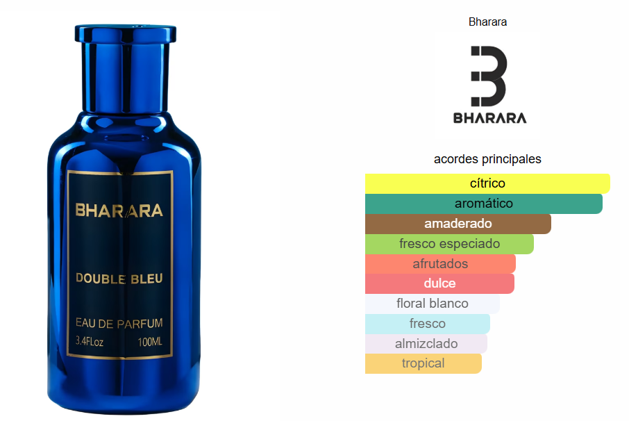 BHARARA DOUBLE BLEU 100ML 1.1