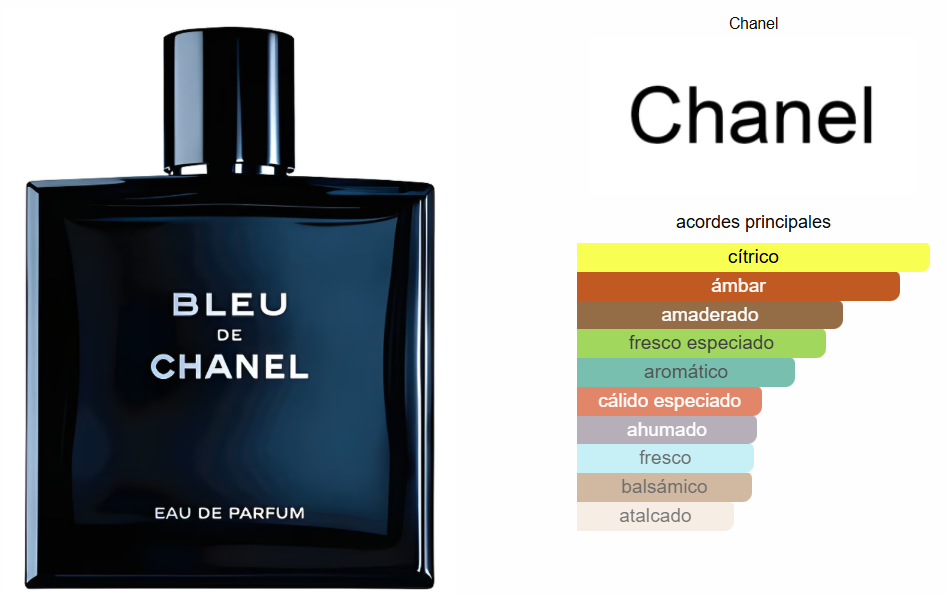 BLEU DE CHANEL 100 ML 1.1