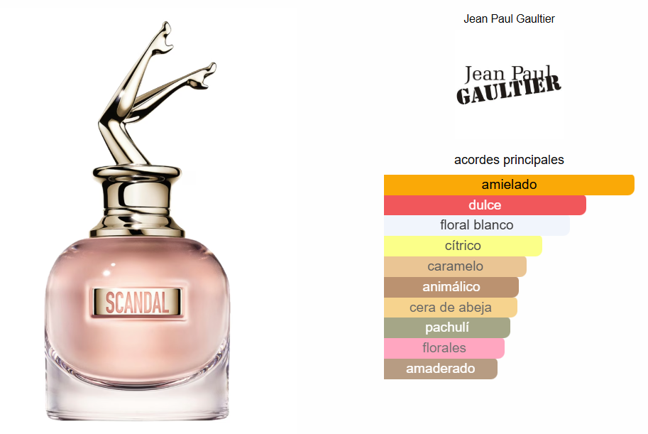 SCANDAL DAMA 100 ML 1.1
