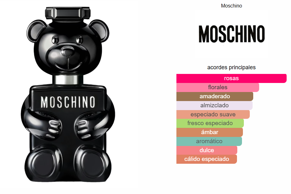TOY BOY MOSCHINO 100 ML 1.1
