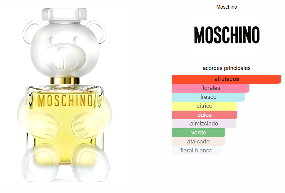 TOY 2 MOSCHINO DAMA 100 ML 1.1