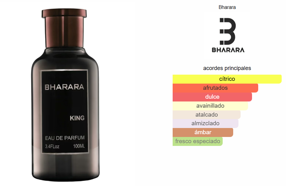 BHARARA KING 1.1