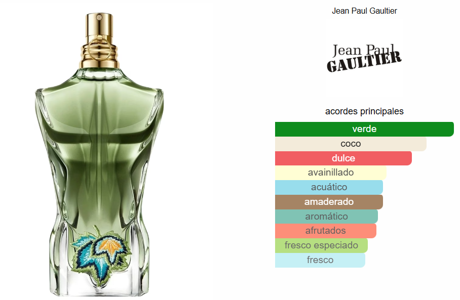 JEAN PAUL GAULTIER PARADISE GARDEN LATA 1.1