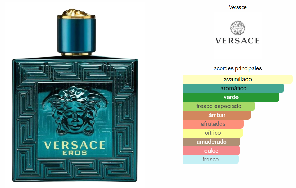 EROS VERSACE 100 ML PERFUME HOMBRE 1.1