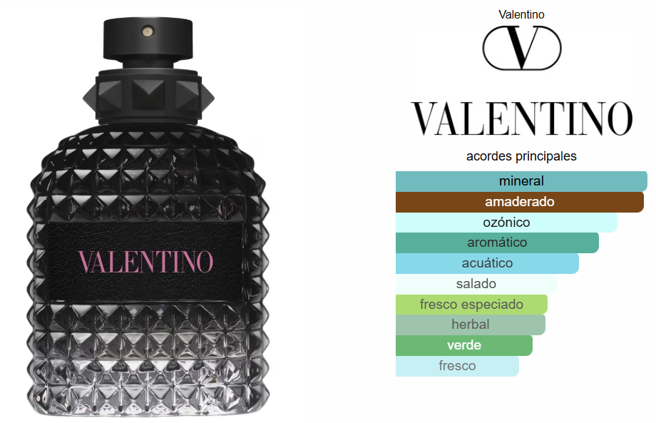 PERFUME VALENTINO BORN IN ROMA 1.1