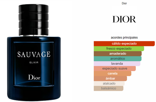 PERFUME SAUVAGE ELIXIR 60 ML 1.1