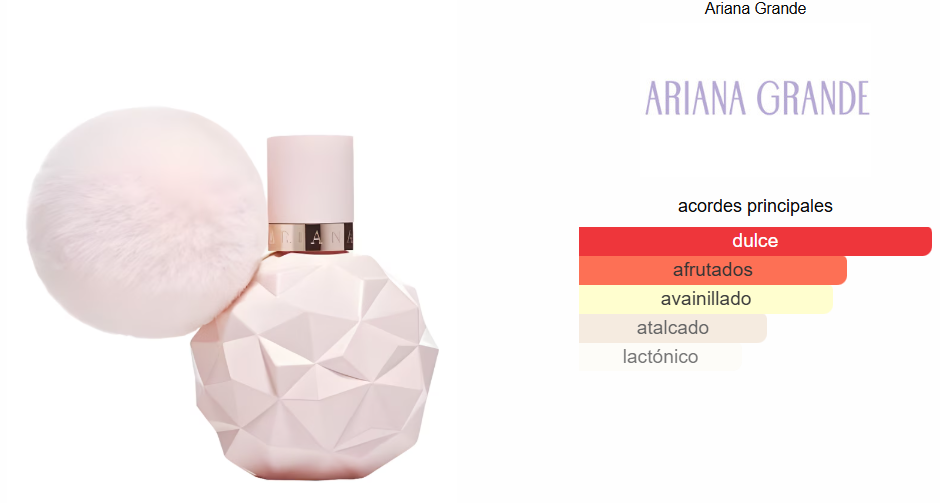 PERFUME SWEET CANDY ARIANA GRANDE 100ML 1.1